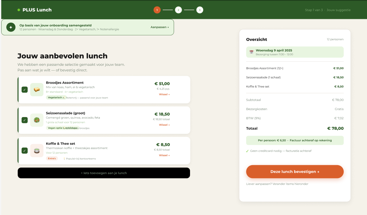 Figma-ontwerp: gepersonaliseerd lunchvoorstel Plus Lunches